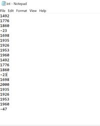int - Notepad
File Edit Format View Help
1492
1776
1860
-23
1698
1935
1926
1953
1960
1492
1776
1860
-23
1698
2000
1935
1926
1953
1960
-47
