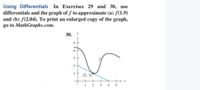 Using Differentials In Exercises 29 and 30, use
differentials and the graph of f to approximate (a) f(1.9)
and (b) f(2.04). To print an enlarged copy of the graph,
go to MathGraphs.com.
30.
4
3.
(2, 1)
1 2
3
