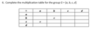 6. Complete the multiplication table for the group G = {a, b, c, d}
a
b
d
a
b
a
a
d
