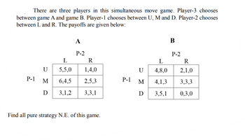 There are three players in this simultaneous move game. Player-3 chooses
between game A and game B. Player-1 chooses between U, M and D. Player-2 chooses
between L and R. The payoffs are given below:
P-1
U
M
D
A
P-2
L
R
5,5,0
1,4,0
6,4,5 2,5,3
3,1,2
3,3,1
Find all pure strategy N.E. of this game.
P-1
U
M
D
L
4,8,0
4,1,3
3,5,1
B
P-2
R
2,1,0
3,3,3
0,3,0