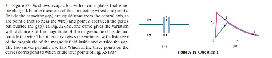 1 Figure 32-19a shows a capacitor, with circular plates, that is be-
ing charged. Point a (near one of the connecting wires) and point b
(inside the capacitor gap) are equidistant from the central axis, as
are point c (not so near the wire) and point d (between the plates
but outside the gap). In Fig. 32-19b, one curve gives the variation
with distance r of the magnitude of the magnetic field inside and
outside the wire. The other curve gives the variation with distance r
of the magnitude of the magnetic field inside and outside the gap.
The two curves partially overlap. Which of the three points on the
curves correspond to which of the four points of Fig. 32-19a?
de
(a)
(6)
Figure 32-19 Question 1.
B.
