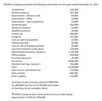 MOWGLI Company provided the following information for the year ended December 31, 2021.
Contribution
125,000
Delivery expense
425,000
Depreciation - delivery truck
Depreciation - office
Depreciation - store equipment
Dividends paid
Dividends revenue
Doubtful accounts
60,000
35,000
25,000
450,000
50,000
30,000
Income tax
280,000
Freight in
Gain on sale of equipment
145,000
10,000
Interest revenue
20,000
Loss on sale of trading securities
Loss from inventory write down
Merchandise inventory, January 1
50,000
150,000
1,100,000
Office salaries
950,000
Purchase discounts
45,000
Purchases
4,600,000
Retained earnings, January 1
550,000
Sales
8,750,000
Sales returns and allowances
150,000
Sales salaries
600,000
Store supplies.
150,000
Inventory at year-end was valued at P850,000
(P1,000,000 cost less the P150,000 write down
of inventory to net realizable value).
MOWGLI Company mad a prior period error by understating
depreciation in 2020 by P200,000.
