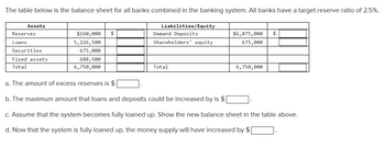 The table below is the balance sheet for all banks combined in the banking system. All banks have a target reserve ratio of 2.5%.
Assets
Reserves
Loans
Securities
Fixed assets
Total
$160,000 $
5,226,500
675,000
688,500
6,750,000
Liabilities/Equity
Demand Deposits
Shareholders equity
Total
$6,075,000 $
675,000
6,750,000
a. The amount of excess reserves is $
b. The maximum amount that loans and deposits could be increased by is $
c. Assume that the system becomes fully loaned up. Show the new balance sheet in the table above.
d. Now that the system is fully loaned up, the money supply will have increased by $