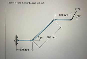 **Task: Calculate the Moment about Point O**

**Diagram Explanation:**

The diagram shows a segmented rod attached to a wall at point O. The rod has the following measurements:

1. The horizontal segment connecting point O to the angled segment is 100 mm long.
2. The angled segment is 200 mm long and makes an angle of 45° with the horizontal.
3. The final horizontal segment is 100 mm long.

A force of 50 N is applied at the end of the rod. This force is directed at an angle of 60° to the rod.

**Goal:**

Determine the moment caused by the 50 N force about point O.