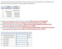 Consider the following cash flows of two mutually exclusive projects for A-Z Motorcars.
Assume the discount rate for both projects is 11 percent.
AZM
AZF
Year Mini-SUV
Full-SUV
-$895,000
$545,000
1
339,000
218,000
169,000
369,000
458,000
309,000
2
3
a. What is the payback period for each project? (Do not round intermediate
calculations and round your answers to 2 decimal places, e.g., 32.16.)
b. What is the NPV for each project? (Do not round intermediate calculations and
round your answers to 2 decimal places, e.g., 32.16.)
c. What is the IRR for each project? (Do not round intermediate calculations and enter
your answers as a percent rounded to 2 decimal places, e.g., 32.16.)
a. AZM payback period
AZF payback period
b. AZM NPV
|years
|years
AZF NPV
AZM IRR
%
с.
AZF IRR
%
