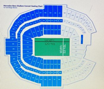 Breakdown Of The Mercedes-Benz Stadium Seating Chart