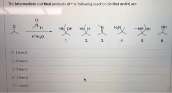 Answered: The Intermediate And Final Products Of… | Bartleby