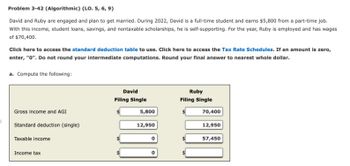 Problem 3-42 (Algorithmic) (LO. 5, 6, 9)
David and Ruby are engaged and plan to get married. During 2022, David is a full-time student and earns $5,800 from a part-time job.
With this income, student loans, savings, and nontaxable scholarships, he is self-supporting. For the year, Ruby is employed and has wages
of $70,400.
Click here to access the standard deduction table to use. Click here to access the Tax Rate Schedules. If an amount is zero,
enter, "0". Do not round your intermediate computations. Round your final answer to nearest whole dollar.
a. Compute the following:
Gross income and AGI
Standard deduction (single)
Taxable income
Income tax
David
Filing Single
5,800
12,950
0
Ruby
Filing Single
70,400
12,950
57,450