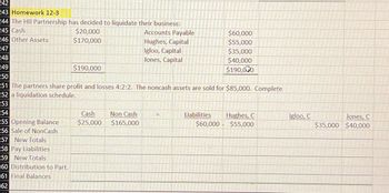 242
243 Homework 12-3
244 The HIJ Partnership
245 Cash
46 Other Assets
247
has decided to liquidate their business:
$20,000
$170,000
$190,000
48
249
250
251 The partners share profit and losses 4:2:2. The noncash assets are sold for $85,000. Complete
52 a liquidation schedule.
253
54
55 Opening Balance
56 Sale of NonCash
57 New Totals
58 Pay Liabilities
59 New Totals
60 Distribution to Part.
61 Final Balances
62
Cash
$25,000
Accounts Payable
Hughes, Capital
Igloo, Capital
Jones, Capital
Non Cash
$165,000
Liabilities
$60,000
$55,000
$35,000
$40,000
$190,00
$60,000
Hughes, C
$55,000
Igloo, C
$35,000
Jones, C
$40,000