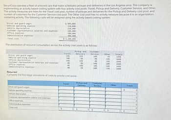 SecuriCorp operates a fleet of armored cars that make scheduled pickups and deliveries in the Los Angeles area. The company is
implementing an activity-based costing system with four activity cost pools: Travel, Pickup and Delivery, Customer Service, and Other.
The activity measures are miles for the Travel cost pool, number of pickups and deliveries for the Pickup and Delivery cost pool, and
number of customers for the Customer Service cost pool. The Other cost pool has no activity measure because it is an organization-
sustaining activity. The following costs will be assigned using the activity-based costing system:
Driver and guard wages
Vehicle operating expense
Vehicle depreciation
Customer representative salaries and expenses
office expenses
Administrative expenses
Total cost
Driver and guard wages
Vehicle operating expense
Vehicle depreciation
Customer representative salaries and expenses
office expenses
The distribution of resource consumption across the activity cost pools is as follows:
Customer
Service
10%
0%
0%
90%
30%
60%
Administrative expenses
Driver and guard wages
Vehicle operating expense
Vehicle depreciation
Customer representative salaries and expenses
Office expenses
$ 900,000
330,000
210,000
Administrative expenses
Total cost
240,000
100,000
400,000
$ 2,180,000
$
Travel
50%
70%
60%
0%
Required:
Complete the first stage allocations of costs to activity cost pools
0%
0%
Pickup and
Delivery
35%
Travel
5%
15%
0%
0 $
20%
5%
Pickup and
Delivery
Customer
Service
0 $
Other
5%
25%
25%
10%
50%
35%
0
$
Totals
100%
100%
100%
100%
100%
100%
Other
0
$
$
Totals
0
10
0
0
0
10
10