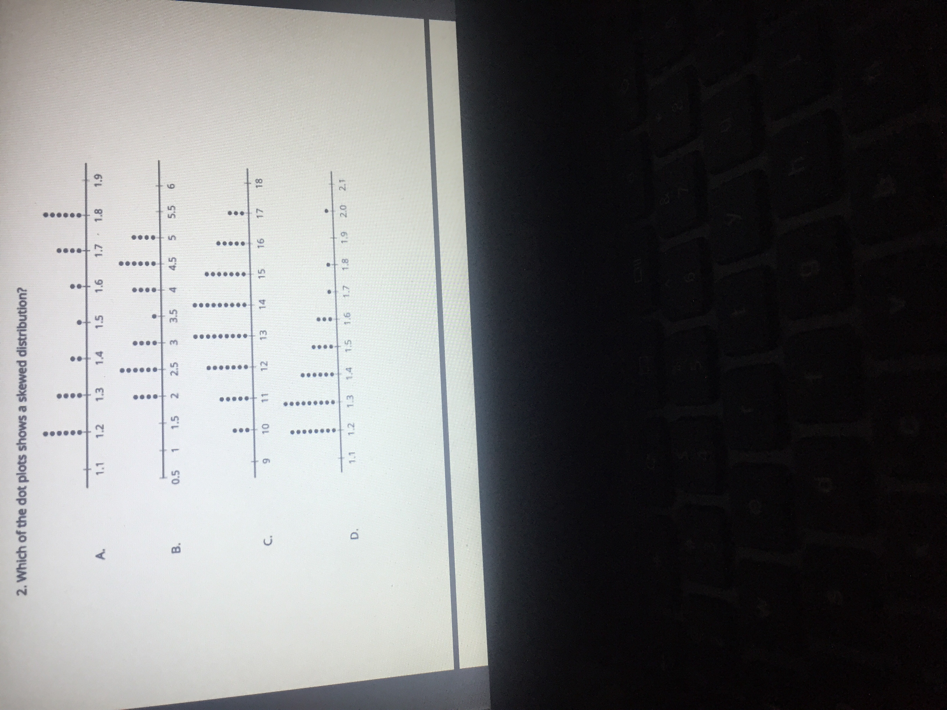 Answered: 1. Which Of The Dot Plots Shows A… | Bartleby