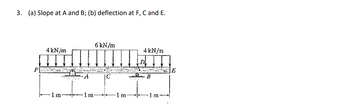 3. (a) Slope at A and B; (b) deflection at F, C and E.
F
4 kN/m
1m
A
1 m
6 kN/m
|C
m
4 kN/m
1 m
E