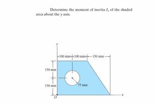 Determine the moment of inertia I, of the shaded
area about the y axis.
-100 mm-100 mm-150 m mm-
150 mm
150 mm
15
