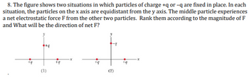 8. The figure shows two situations in which particles of charge +q or -q are fixed in place. In each
situation, the particles on the x axis are equidistant from the y axis. The middle particle experiences
a net electrostatic force F from the other two particles. Rank them according to the magnitude of F
and What will be the direction of net F?
+q
•+q
(1)
+q
+q
(2)