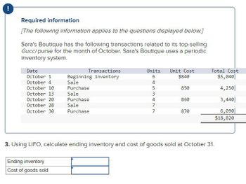 Required information
[The following information applies to the questions displayed below.]
Sara's Boutique has the following transactions related to its top-selling
Gucci purse for the month of October. Sara's Boutique uses a periodic
inventory system.
Date
October 1
October 4
October 10
October 13
October 20
October 28
October 30
Transactions
Beginning inventory
Sale
Purchase
Sale
Purchase
Sale
Purchase
Ending inventory
Cost of goods sold
Units Unit Cost
6
$840
453477
850
860
870
Total Cost
$5,040
3. Using LIFO, calculate ending inventory and cost of goods sold at October 31.
4,250|
3,440
6,090
$18,820