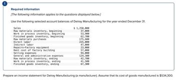 !
Required information
[The following information applies to the questions displayed below.]
Use the following selected account balances of Delray Manufacturing for the year ended December 31.
Sales
Raw materials inventory, beginning
Work in process inventory, beginning
Finished goods inventory, beginning
Raw materials purchases
Direct labor
Indirect labor
Repairs-Factory equipment
Rent cost of factory building
Selling expenses
General and administrative expenses
Raw materials inventory, ending
Work in process inventory, ending
Finished goods inventory, ending
$ 1,250,000
37,000
53,900
62,700
175,600
225,000
47,000
23,000
57,000
94,000
129,300
42,700
41,500
67,300
Prepare an income statement for Delray Manufacturing (a manufacturer). Assume that its cost of goods manufactured is $534,300.