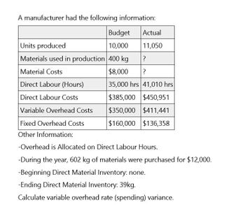 A manufacturer had the following information:
Budget
Actual
Units produced
10,000
11,050
Materials used in production 400 kg
?
Material Costs
$8,000
?
Direct Labour (Hours)
35,000 hrs 41,010 hrs
Direct Labour Costs
$385,000 $450,951
Variable Overhead Costs
$350,000 $411,441
Fixed Overhead Costs
$160,000 $136,358
Other Information:
-Overhead is Allocated on Direct Labour Hours.
-During the year, 602 kg of materials were purchased for $12,000.
-Beginning Direct Material Inventory: none.
-Ending Direct Material Inventory: 39kg.
Calculate variable overhead rate (spending) variance.