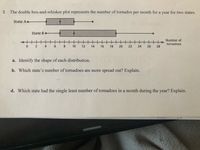 3. The double box-and-whisker plot represents the number of tornados per month for a year for two states.
State A
State B.
++++
Number of
tornadoes
6.
8
10
12
14
16
18
20
22
24
26
28
a. Identify the shape of each distribution.
b. Which state's number of tornadoes are more spread out? Explain.
d. Which state had the single least number of tornadoes in a month during the year? Explain.
