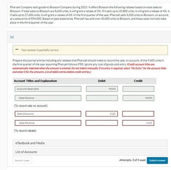 Pharoah Company sells goods to Blossom Company during 2023. It offers Blossom the following rebates based on total sales to
Blossom. If total sales to Blossom are 8,600 units, it will grant a rebate of 2%. If it sells up to 20,800 units, it will grant a rebate of 4%. It
if sells up to 27,600 units, it will grant a rebate of 6%. In the first quarter of the year, Pharoah sells 9,600 units to Blossom, on account,
at a sales price of $96,000. Based on past experience, Pharoah has sold over 40,000 units to Blossom, and these sales normally take
place in the third quarter of the year.
(a)
- Your answer is partially correct.
Prepare the journal entries including any rebates that Pharoah should make to record the sale, on account, of the 9,600 units in
the first quarter of the year assuming Pharoah follows IFRS. Ignore any cost of goods sold entry. (Credit account titles are
automatically indented when the amount is entered. Do not indent manually. If no entry is required, select "No Entry" for the account titles
and enter o for the amounts. List all debit entries before credit entries.)
Account Titles and Explanation
Accounts Receivable
Sales Revenue
(To record sale on account)
Sales Discounts
Sales Revenue
(To record rebate)
e Textbook and Media
List of Accounts
Save for Later
Debit
96000
2120
Credit
96000
100
Attempts: 3 of 5 used
2120
Submit Answer