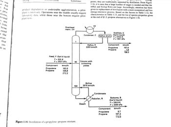 The use
All
e.
c. For
a prox
blems,
tional
sare
3 lists
Those
need
r the
aran-
that
im-
-h as
nvenient
product degradation or undesirable agglomeration, a pilot-
plant is necessary. Operations near the middle usually require
laboratory data, while those near the bottom require pilot-
plant tests.
Feed, F (Sat'd liquid)
T = 325 K
P = 2027 kPa
Sometimes
Overhead
vapor, OV
Component kmol/h
163.3
108.9
272.2
Propylene
Propane
1
90
150
Figure 1.16 Distillation of a propylene-propane mixture.
points, they are traditionally separated by distillation. From Figure
1.16, it is seen that a large number of stages is needed and that the
reflux and boilup flows are large. Accordingly, attention has been
given to replacement of distillation with a more economical and less
energy-intensive process. Based on the factors in Table 1.12, the
characteristics in Table 1.13, and the list of species properties given
at the end of $1.2, propose alternatives to Figure 1.16.
Condenser, C
CW
Column with
contacting
plates
Steam
Reflux, R
2293 kmol/h
Boilup
2575 kmol/h
(Reflux drum
Condensate
Reboiler, R
Distillate, D
(Sat'd liquid)
T-319.5 K
P = 1931 kPa
Component
Propylene
Propane
Bottoms, B
(Sat'd liquid)
T-330.9 K
P=2069 kPa
Component
Propylene
Propane
kmol/h
5.7
107.3
113.0
kmol/h
157.6
1.6
159.2