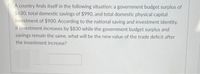 A country finds itself in the following situation: a government budget surplus of
$630; total domestic savings of $990, and total domestic physical capital
investment of $900. According to the national saving and investment identity,
if investment increases by $830 while the government budget surplus and
savings remain the same, what will be the new value of the trade deficit after
the investment increase?
