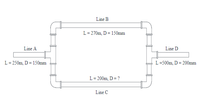 Line B
L= 270m, D = 150mm
Line A
Line D
L= 250m, D = 150mm
L=500m, D = 200mm
L= 200m, D = ?
Line C
