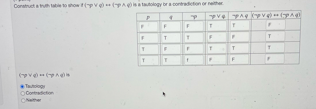 they will have a By constructing truth tables, show