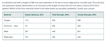 A cylindrical rod with a length of 380 mm and a diameter of 10 mm is to be subjected to a tensile load. The rod must
not experience plastic deformation or an increase in the length of more than 0.9 mm when a load of 24.5 kN is
applied. Which of the four materials listed in the table below are possible candidates? Justify your answer.
Material
Copper
Aluminum alloy
Steel
Brass alloy
Elastic Modulus, GPa
110
70
207
101
Yield Strength, MPa
248
255
448
345
Tensile Strength, MPa
289
420
551
420