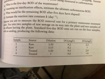 ### Biological Oxygen Demand (BOD) Analysis

**Questions:**
(a) What is the five-day BOD of the wastewater?<br>
(b) Assuming no nitrification effects, estimate the ultimate carbonaceous BOD.<br>
(c) What would be the remaining BOD after five days have elapsed?<br>
(d) Estimate the reaction rate constant \(k\) (day\(^{-1}\)).

**Experimental Setup:**

Suppose you are to measure the BOD removal rate for a primary wastewater treatment plant. You take two samples of raw sewage on its way into the plant and two samples of the effluent leaving the plant. Standard five-day BOD tests are run on the four samples, with no seeding, producing the following data:

| Sample | Source  | Dilution | DO\(_i\) (mg/L) | DO\(_f\) (mg/L) |
|--------|---------|----------|----------------|----------------|
| 1      | Raw     | 1:30     | 9.2            | 2.2            |
| 2      | Raw     | 1:15     | 9.2            | ?              |
| 3      | Treated | 1:20     | 9.0            | 2.0            |
| 4      | Treated | ?        | 9.0            | >0             |

- **Sample Information:**
  - **Sample 1**: Raw sewage with a dilution of 1:30. Initial DO is 9.2 mg/L, final DO is 2.2 mg/L.
  - **Sample 2**: Raw sewage with a dilution of 1:15. Initial DO is 9.2 mg/L, final DO is unknown.
  - **Sample 3**: Treated sewage with a dilution of 1:20. Initial DO is 9.0 mg/L, final DO is 2.0 mg/L.
  - **Sample 4**: Treated sewage with undetermined dilution. Initial DO is 9.0 mg/L, final DO is greater than 0 mg/L.

This analysis helps in understanding how effectively the wastewater treatment process reduces the BOD, indicating the level of organic pollutants in the water.