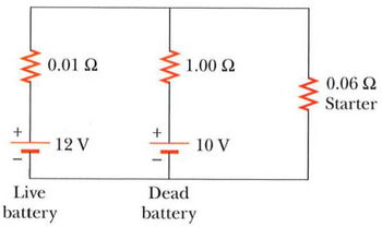 0.01 Ω
+
-I
Live
battery
12 V
1.00 Ω
10 V
-T
Dead
battery
0.06 Ω
Starter