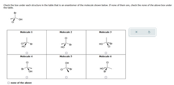 Check the box under each structure in the table that is an enantiomer of the molecule shown below. If none of them are, check the none of the above box under
the table.
Br
☐
OH
CI
Molecule 1
Molecule 2
Molecule 3
x
CI
HO
CI
HO
Br
Br
Br
CI
HO
Molecule 4
Molecule 5
Molecule 6
CI
OH
CI
CI
Br
Br
OH
none of the above
HO"
Br
G