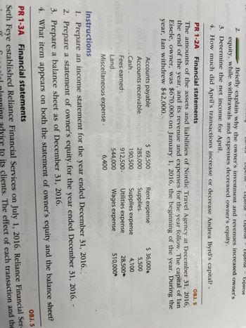 Expense Expense
Expense - Expense
Briefly explain why the owner's investment and revenues increased owner's
gnibns equity, while withdrawals and expenses decreased owner's equity.
3. Determine the net income for April.
4. How much did April's transactions increase or decrease Andrea Byrd's capital?
2.
Accounts payable
Accounts receivable.
ng
Cash.
dinom Fees earned-
Land
Lumea
iqmos PR 1-2A Financial statements
OBJ. 5
The amounts of the assets and liabilities of Nordic Travel Agency at December 31, 2016,
mothe end of the year, and its revenue and expenses for the year follow. The capital of Ian
Eisele, owner, was $670,000. on January 1, 2016, the beginning of the year. During the
year, Ian withdrew $42,000.
Miscellaneous expense.
Expense
$ 69,500
285,000
190,500
912,500-
544,000
6,400
Rent expense
Suppliesla
Supplies expense
Utilities expense
Wages expense
V
$ 36,000
5,500
4,100
28,500
510,000*
as follows
Instructions
w bad no esiloque
ods a
bonim
1. Prepare an income statement for the year ended December 31, 2016.
2. Prepare a statement of owner's equity for the year ended December 31, 2016. -
3. Prepare a balance sheet as of December 31, 2016.
Dhe
FOLL
soibal
4. What item appears on both the statement of owner's equity and the balance sheet?
PR 1-3A Financial statements
OBJ. 5
Seth Feye established Reliance Financial Services on July 1, 2016. Reliance Financial Ser-
advice to its clients. The effect of each transaction and the