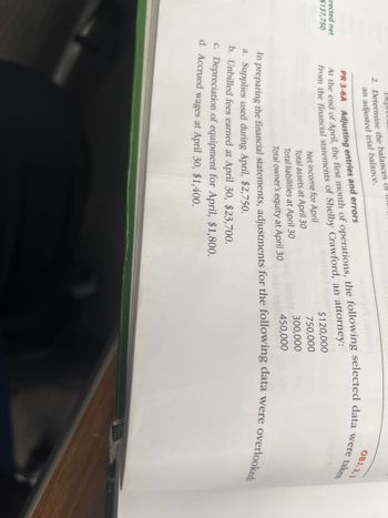 rected net
$137,750
Depro
2. Determine the balances of
an adjusted trial balance.
OBJ. 2,3
At the end of April, the first month of operations, the following selected data were taken
PR 3-6A Adjusting entries and errors
an attorney:
auoerist
from the financial statements of Shelby Crawford,
$120,000
750,000
300,000
450,000
Net income for April
Total assets at April 30
Total liabilities at April 30
Total owner's equity at April 30
In preparing the financial statements, adjustments for the following data were overlooked:
a. Supplies used during April, $2,750.
b. Unbilled fees earned at April 30, $23,700.
c. Depreciation of equipment for April, $1,800.
d. Accrued wages at April 30, $1,400.