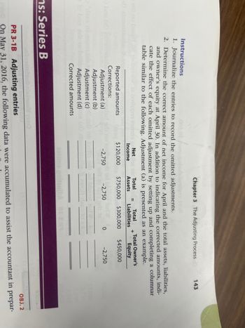 -) bus (d)
to bas
ns: Series B
Instructions
hany
1. Journalize the entries to record the omitted adjustments.
2. Determine the correct amount of net income for April and the total assets, liabilities,
and owner's equity at April 30. In addition to indicating the corrected amounts, indi-
cate the effect of each omitted adjustment by setting up and completing a columnar
table similar to the following. Adjustment (a) is presented as an example.
Total Owner's
Equity
$450,000
Reported amounts
Corrections:
Adjustment (a)
Adjustment (b)
Adjustment (c)
Adjustment (d)
Corrected amounts
Net b
Chapter 3 The Adjusting Process
Total
Income
Liabilities
$120,000 $750,000 $300,000
di od ble
W
-2,750
Total
Assets
-2,750
+
0
sila sdi od bluowasdWobe
Insmaulbs li awoll dasp to 6.920
zsinine pnitauibA 88-2-8400
143
-2,750
17.000
banu
PR 3-1B Adjusting entries
OBJ. 2
On May 31, 2016, the following data were accumulated to assist the accountant in prepar-