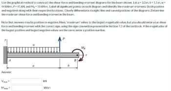 Answered: Use the graphical method to construct… | bartleby
