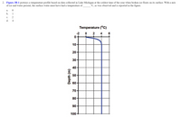 2. Figure 3B-1 portrays a temperature profile based on data collected in Lake Michigan at the coldest time of the year when broken ice floats on its surface. With a mix
of ice and water present, the surface water must have had a temperature of
°C, as was observed and is reported in the figure.
а.
b.
1
с.
2
d.
4
Temperature (°C)
-2
0 2 4
6
0+
10
20
30
40
50
60
70
80
90
100
(w) yıdea
