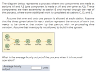 The diagram below represents a process where two components are made at
stations A1 and A2 (one component is made at A1 and the other at A2). These
components are then assembled at station B and moved through the rest of
the process, where some additional work is completed at stations C, D, and E.
Assume that one and only one person is allowed at each station. Assume
that the times given below for each station represent the amount of work that
needs to be done at that station by that person, with no processing time
variation. Assume that inventory is not allowed to build in the system.
A1
0.3 min.
0.75 min.
0.65 min.
0.60 min.
0.55 min.
A2
0.4 min.
What is the average hourly output of the process when it is in normal
operation?
Average hourly
output
units
