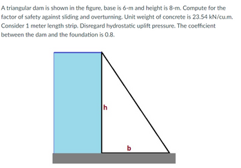 Answered: A Triangular Dam Is Shown In The… 