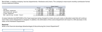 Bed & Bath, a retailing company, has two departments-Hardware and Linens. The company's most recent monthly contribution format
income statement follows:
Sales
Variable expenses
Contribution margin
Net operating income (loss)
Fixed expenses
Total
$ 4,150,000
1,406,000
2,744,000
2,320,000
$ 424,000
Hardware
$ 3,150,000
Department
Linens
$ 1,000,000
409,000
591,000
890,000
$ (299,000)
997,000
2,153,000
1,430,000
$ 723,000
A study indicates that $373,000 of the fixed expenses being charged to Linens are sunk costs or allocated costs that will continue
even if the Linens Department is dropped. In addition, the elimination of the Linens Department will result in a 13% decrease in the
sales of the Hardware Department.
Required:
What is the financial advantage (disadvantage) of discontinuing the Linens Department?