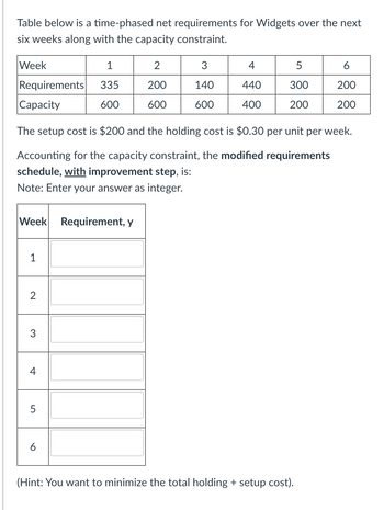 Table below is a time-phased net requirements for Widgets over the next
six weeks along with the capacity constraint.
Week
1
2
3
4
5
6
Requirements
335
200
140
440
300
200
Capacity
600
600
600
400
200
200
The setup cost is $200 and the holding cost is $0.30 per unit per week.
Accounting for the capacity constraint, the modified requirements
schedule, with improvement step, is:
Note: Enter your answer as integer.
Week Requirement, y
1
2
3
4
5
6
(Hint: You want to minimize the total holding + setup cost).