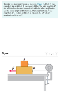 Answered: Consider Two Blocks Connected As Shown… | Bartleby