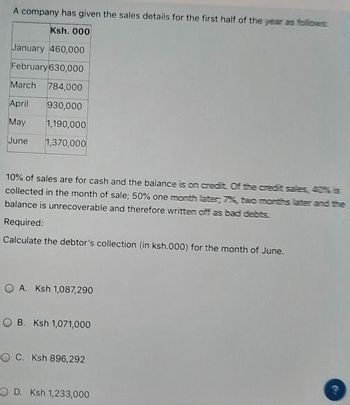 A company has given the sales details for the first half of the year as follows:
Ksh. 000
January 460,000
February 630,000
March 784,000
April 930,000
May 1,190,000
June
1,370,000
10% of sales are for cash and the balance is on credit. Of the credit sales, 42% is
collected in the month of sale; 50% one month later; 7%, two months later and the
balance is unrecoverable and therefore written off as bad debts.
Required:
Calculate the debtor's collection (in ksh.000) for the month of June.
OA. Ksh 1,087,290
B. Ksh 1,071,000
OC. Ksh 896,292
OD. Ksh 1,233,000
D