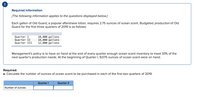 !
Required information
[The following information applies to the questions displayed below.]
Each gallon of Old Guard, a popular aftershave lotion, requires 2.75 ounces of ocean scent. Budgeted production of Old
Guard for the first three quarters of 2019 is as follows:
Quarter I
Quarter II
Quarter III
10,000 gallons
18,000 gallons
12,000 gallons
Management's policy is to have on hand at the end of every quarter enough ocean scent inventory to meet 33% of the
next quarter's production needs. At the beginning of Quarter I, 9,075 ounces of ocean scent were on hand.
Required:
a. Calculate the number of ounces of ocean scent to be purchased in each of the first two quarters of 2019.
Quarter I
Quarter II
Number of ounces
