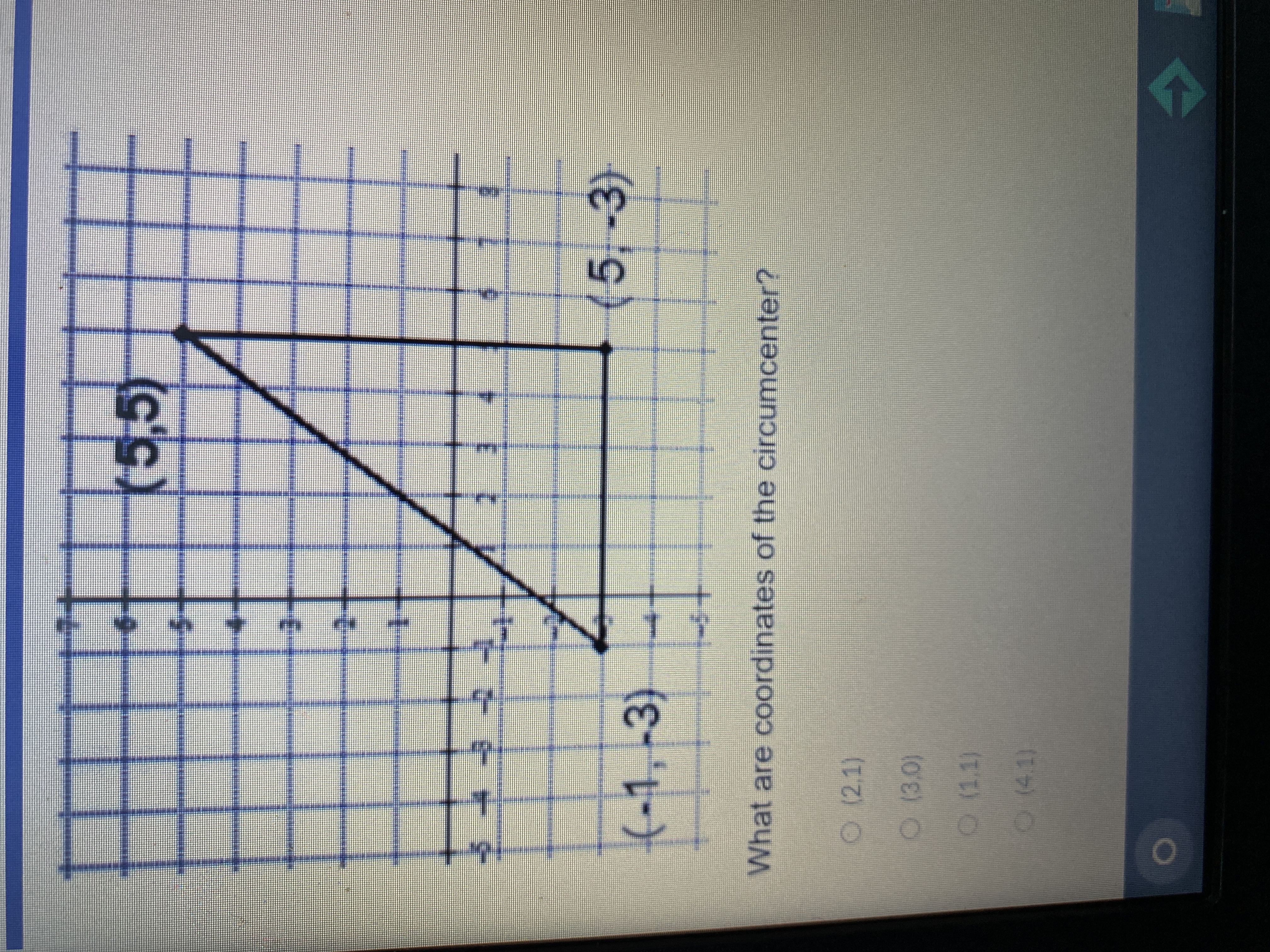 The image shows a coordinate graph with three points connected to form a triangle. The coordinates of the points are labeled as \((-1, -3)\), \((5, -3)\), and \((5, 5)\).

- The horizontal axis ranges from \(-5\) to \(8\).
- The vertical axis ranges from \(-5\) to \(8\).
- The triangle is formed with the following segments:
  - A horizontal line from \((-1, -3)\) to \((5, -3)\).
  - A vertical line from \((5, -3)\) to \((5, 5)\).
  - A diagonal line from \((-1, -3)\) to \((5, 5)\).

Below the graph, there is a question: "What are coordinates of the circumcenter?"

The answer options provided are:
- (2,1)
- (3,0)
- (1,1)
- (4,1)