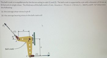 Answered The Bell Crank Is In Equilibrium For Bartleby