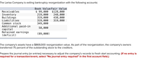 The Larisa Company is exiting bankruptcy reorganization with the following accounts:
Receivables
Inventory
Buildings
Liabilities
Book Value Fair Value
$ 99,000 $128,000
219,000
319,000
319,000
349,000
248,000
438,000
319,000
Common stock
Additional paid-in
сapital
Retained earnings
(deficit)
58,000
(89,000)
The company's assets have a $869,000 reorganization value. As part of the reorganization, the company's owners
transferred 75 percent of the outstanding stock to the creditors.
Prepare the journal entry (or entries) necessary to adjust the company's records to fresh start accounting. (If no entry is
required for a transaction/event, select "No journal entry required" in the first account field.)
