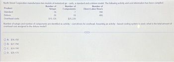 North Street Corporation manufactures two models of motorized go-carts, a standard and a deluxe model. The following activity and cost information has been compiled
Number of
Number of
Number of
Components
Setups
16
26
$15,120
Product
Standard
Deluxe
Overhead costs
7
OA. $16,150
O.B. $27,790
OC. $24,100.
OD. $20,170
19
$25,220
Direct Labor Hours
780
400
Number of setups and number of components are identified as activity-cost drivers for overhead. Assuming an activity-based costing system is used, what is the total amount of
overhead cost assigned to the deluxe model?
erre