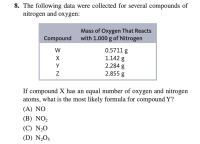 Answered: 8. The Following Data Were Collected… | Bartleby