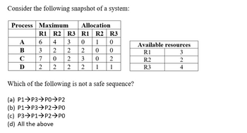 Consider the following snapshot of a system:
Process Maximum
A
B
C
D
R1 R2 R3 R1 R2
R3
6
4 3 0 1
0
3 2 2 2
0
0
7
3
0
2
2 2
2 1 1
ON
Allocation
222
Which of the following is not a safe sequence?
(a) P1 P3 PO➜P2
(b) P1 P3 P2➜PO
(c) P3 P1 P2 →PO
(d) All the above
Available resources
R1
3
R2
2
R3
4