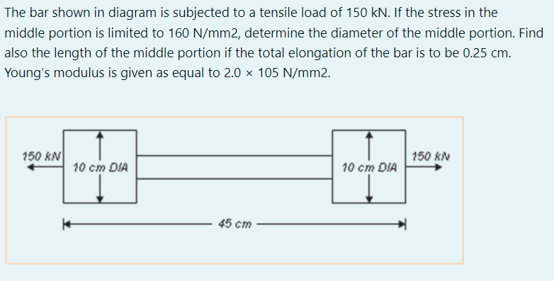 39. A stress of 1.5 kg.wt/mm2 is applied to a wire of Young's